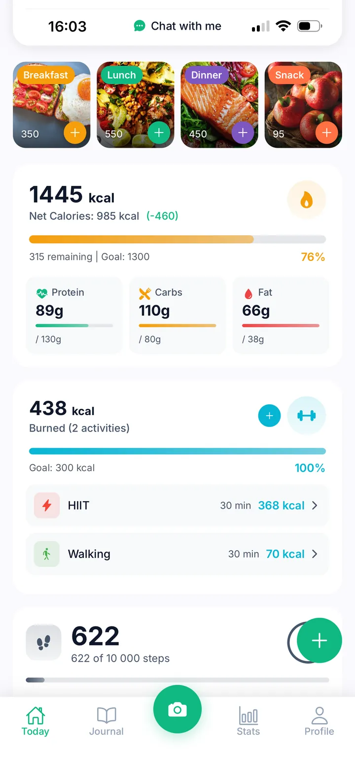 המסך היומי של Kaloria: צריכה של 1,445 kcal, 438 kcal שנשרפו באימון HIIT ובהליכה, 622 צעדים